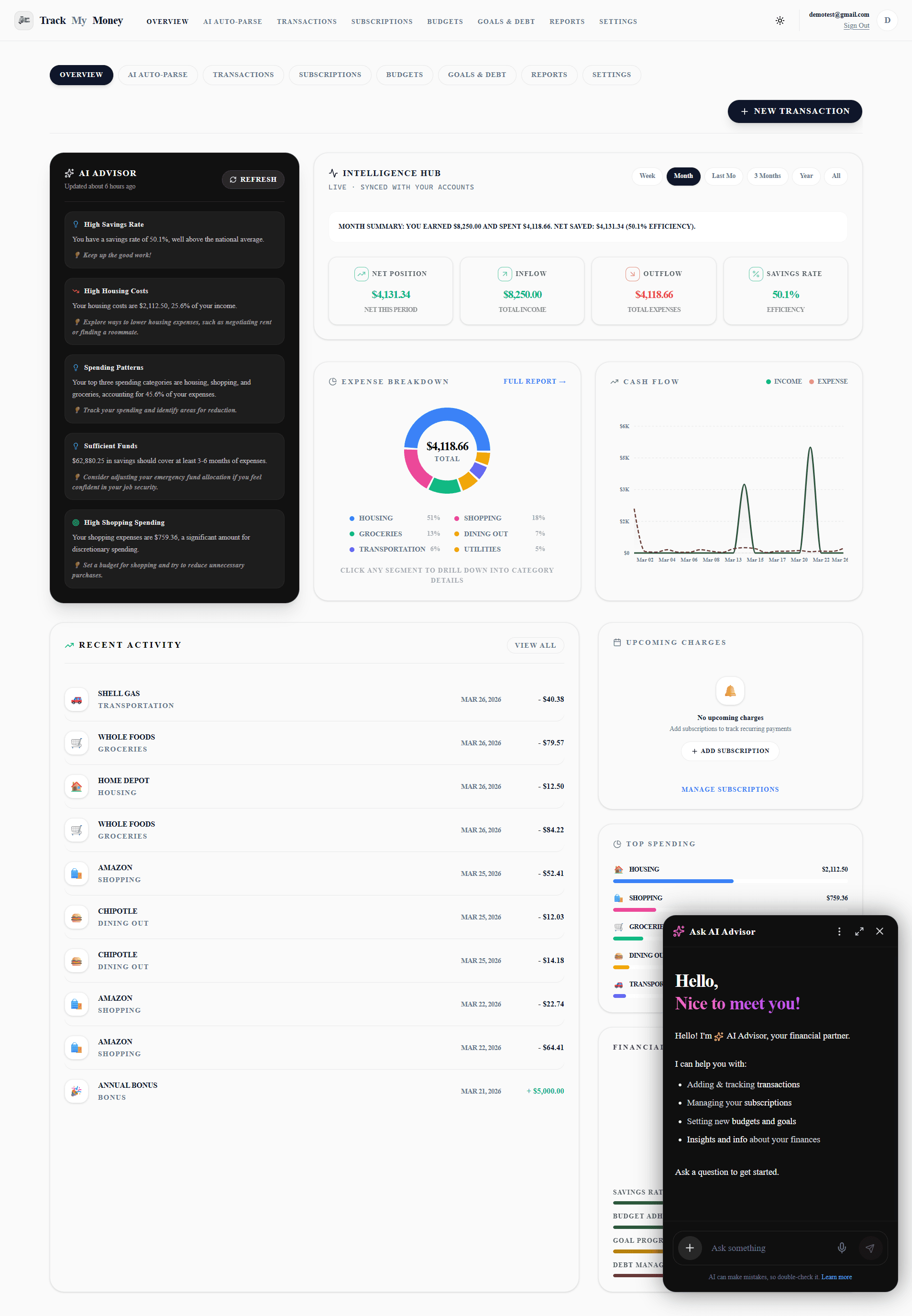 TrackMyMoney Dashboard